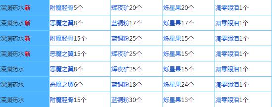 奶块_休闲益智_第9张_99下载站 奶块_https://www.99ziyuan.net_休闲益智_第9张