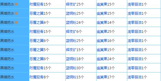 奶块_休闲益智_第10张_99下载站 奶块_https://www.99ziyuan.net_休闲益智_第10张