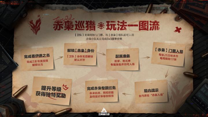 三角洲行动下载_飞行射击_第1张_99下载站 三角洲行动下载_https://www.99ziyuan.net_飞行射击_第1张