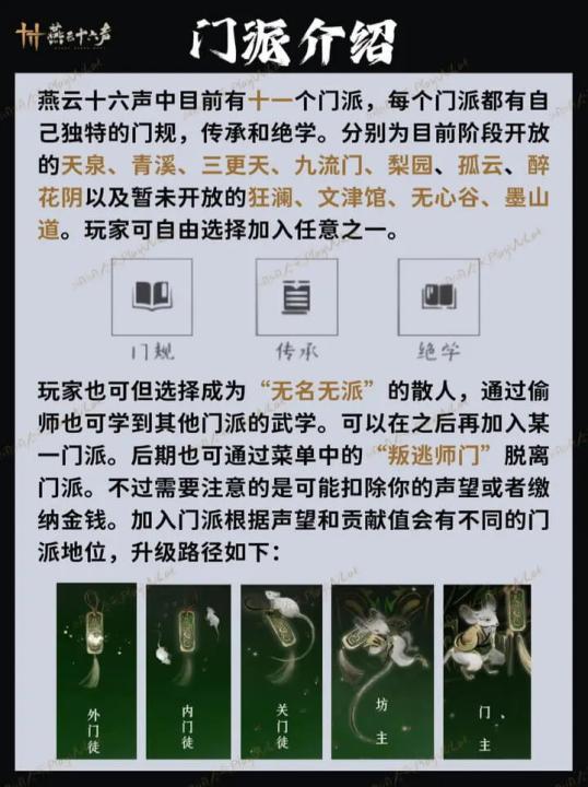 云燕云十六声_角色扮演_第1张_99下载站 云燕云十六声_https://www.99ziyuan.net_角色扮演_第1张