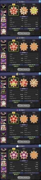 冲呀饼干人王国官方版_https://www.99ziyuan.net_角色扮演_第3张