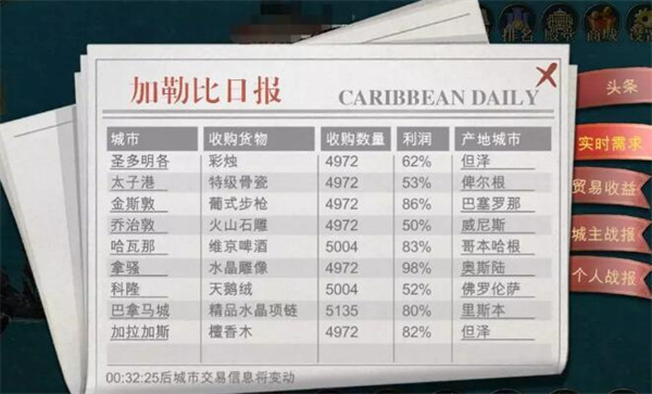 航海霸业_动作冒险_第1张_99下载站 航海霸业_https://www.99ziyuan.net_动作冒险_第1张