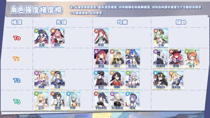 星塔旅人_角色扮演_第2张_99下载站 星塔旅人_https://www.99ziyuan.net_角色扮演_第2张