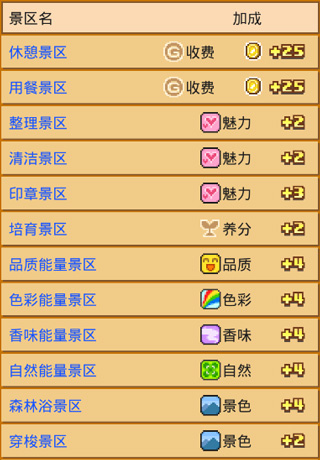 开罗像素牧场物语_模拟经营_第4张_99下载站 开罗像素牧场物语_https://www.99ziyuan.net_模拟经营_第4张