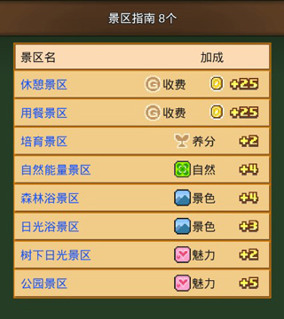 开罗像素牧场物语_模拟经营_第8张_99下载站 开罗像素牧场物语_https://www.99ziyuan.net_模拟经营_第8张