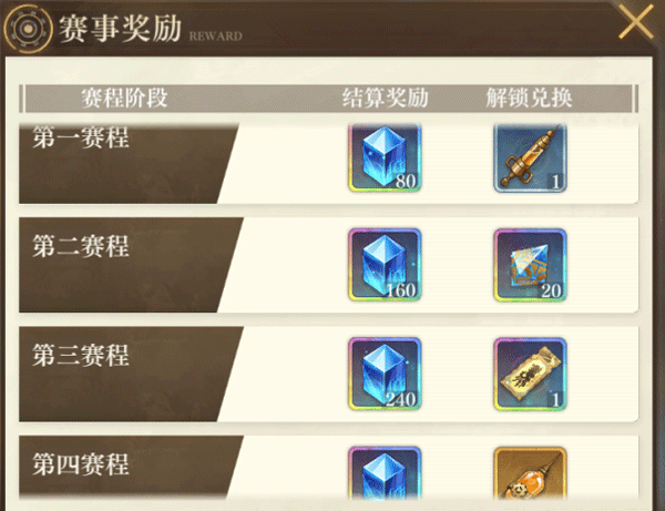 空之要塞启航_动作冒险_第6张_99下载站 空之要塞启航_https://www.99ziyuan.net_动作冒险_第6张