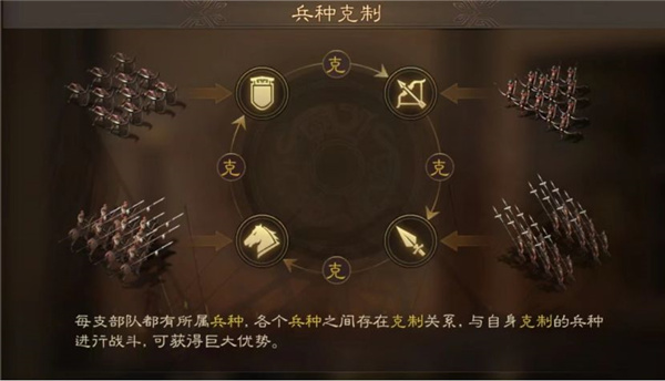三国志战棋版下载_https://www.99ziyuan.net_策略卡牌_第4张