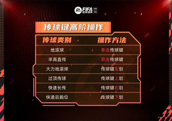 EA SportsFC下载_体育竞技_第4张_99下载站 EA SportsFC下载_https://www.99ziyuan.net_体育竞技_第4张