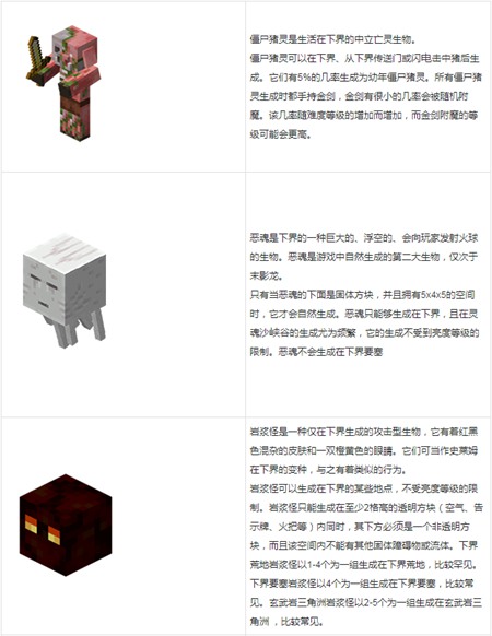 我的世界1.21.44.01国际版_休闲益智_第8张_99下载站 我的世界1.21.44.01国际版_https://www.99ziyuan.net_休闲益智_第8张