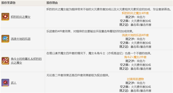 元神手游最新版_https://www.99ziyuan.net_角色扮演_第11张