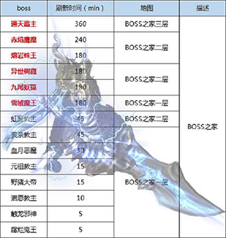 王者传奇mg版本_角色扮演_第1张_99下载站 王者传奇mg版本_https://www.99ziyuan.net_角色扮演_第1张