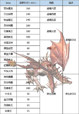 王者传奇mg版本_角色扮演_第4张_99下载站 王者传奇mg版本_https://www.99ziyuan.net_角色扮演_第4张