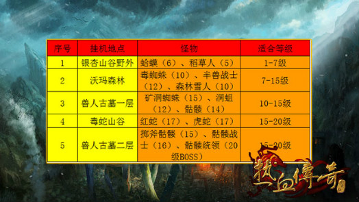 名盛西游合击_角色扮演_第3张_99下载站 名盛西游合击_https://www.99ziyuan.net_角色扮演_第3张