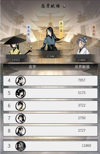 一念逍遥_角色扮演_第4张_99下载站 一念逍遥_https://www.99ziyuan.net_角色扮演_第4张