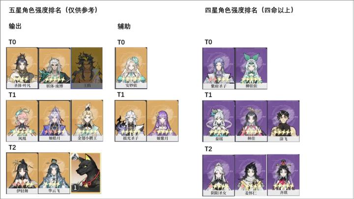 遮天凡尘一叶_角色扮演_第1张_99下载站 遮天凡尘一叶_https://www.99ziyuan.net_角色扮演_第1张