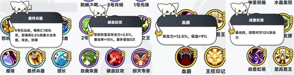 地球猎人虫族献祭流最强阵容推荐_https://www.99ziyuan.net_游戏攻略_第5张