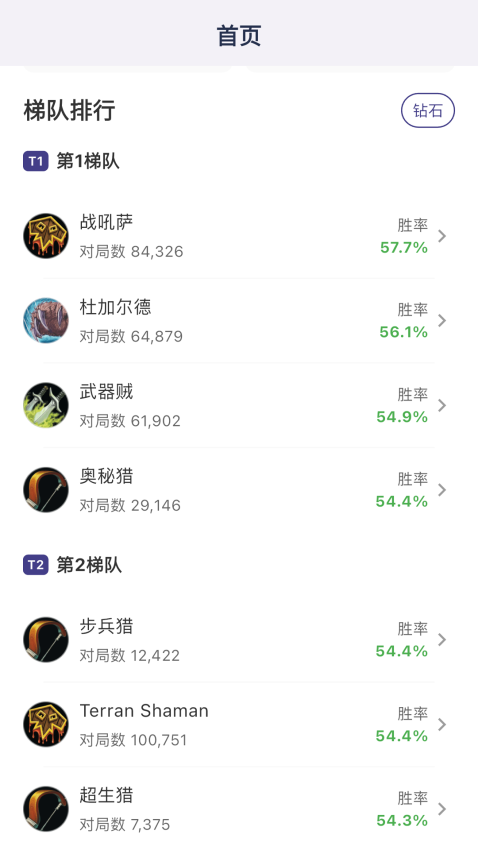 卡组之家_动作冒险_第1张_99下载站 卡组之家_https://www.99ziyuan.net_动作冒险_第1张