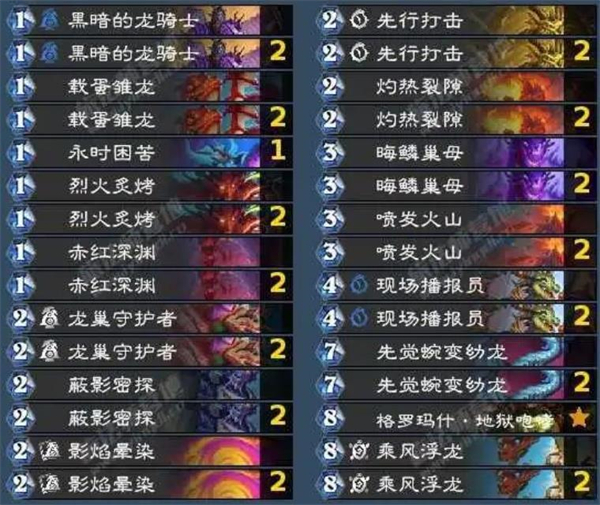 《炉石传说》超详细龙战终极玩法_游戏攻略_第1张_99下载站 《炉石传说》超详细龙战终极玩法_https://www.99ziyuan.net_游戏攻略_第1张