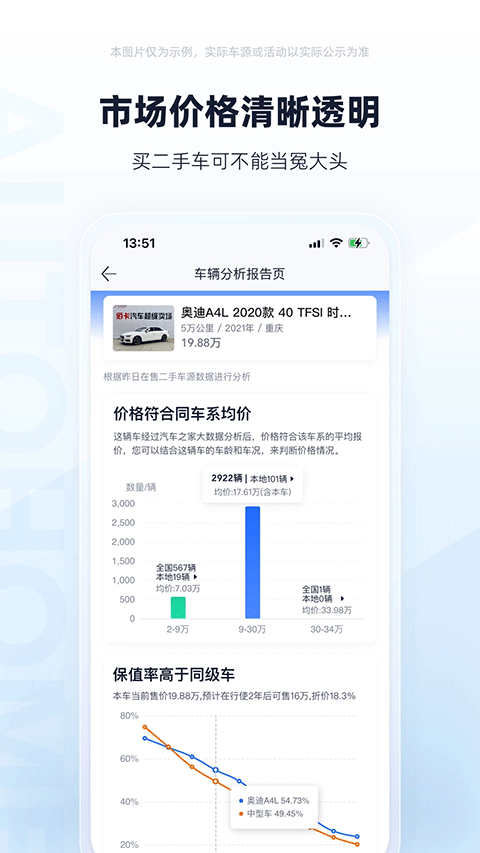 二手车之家_生活实用_第2张_99下载站 二手车之家_https://www.99ziyuan.net_生活实用_第2张