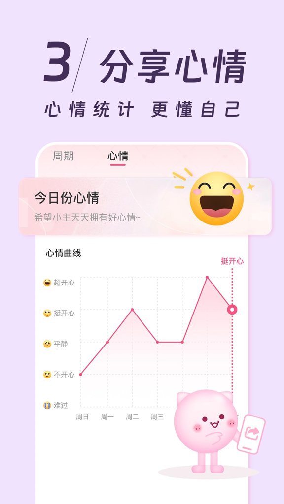 姨妈记_生活实用_第1张_99下载站 姨妈记_https://www.99ziyuan.net_生活实用_第1张
