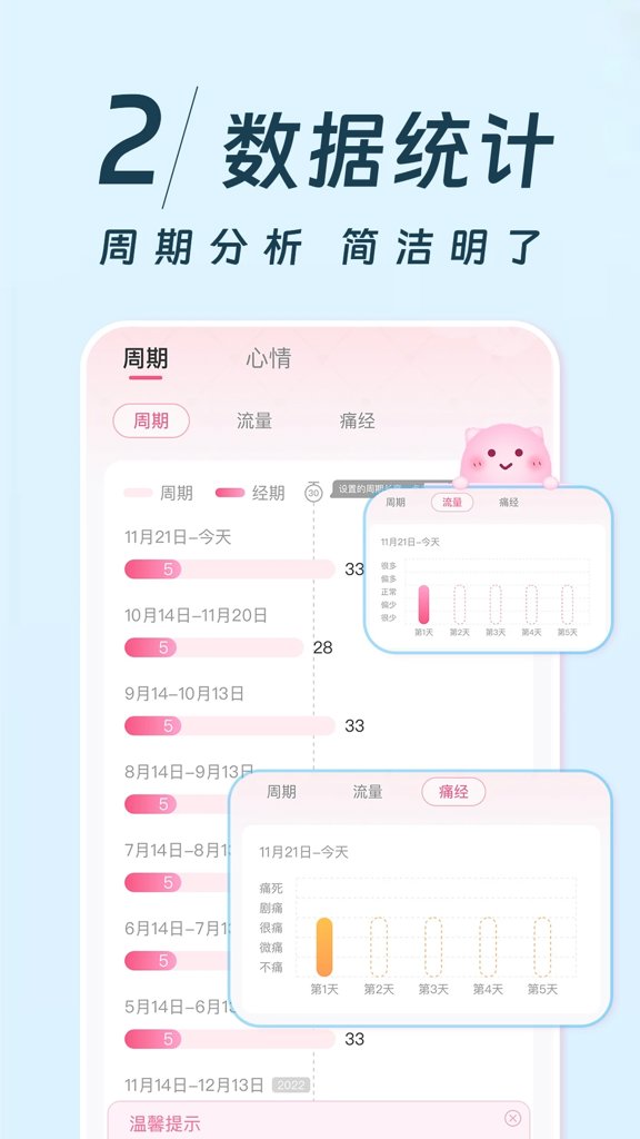 姨妈记_生活实用_第3张_99下载站 姨妈记_https://www.99ziyuan.net_生活实用_第3张