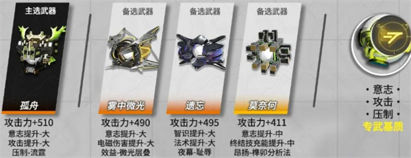 明日方舟终末地庄方宜养成方法分享_游戏攻略_第3张_99下载站 明日方舟终末地庄方宜养成方法分享_https://www.99ziyuan.net_游戏攻略_第3张