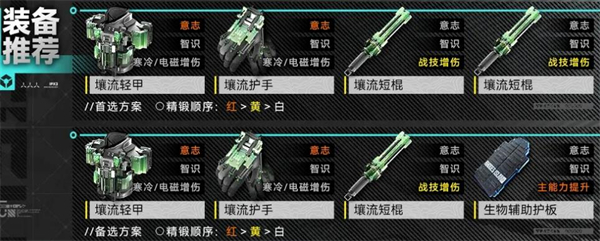 明日方舟终末地庄方宜养成方法分享_游戏攻略_第4张_99下载站 明日方舟终末地庄方宜养成方法分享_https://www.99ziyuan.net_游戏攻略_第4张