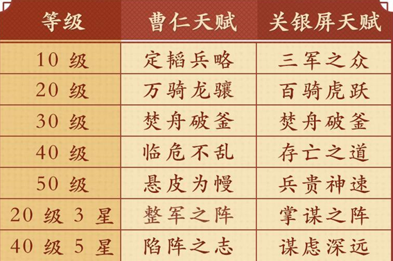 偃武手游_https://www.99ziyuan.net_角色扮演_第6张