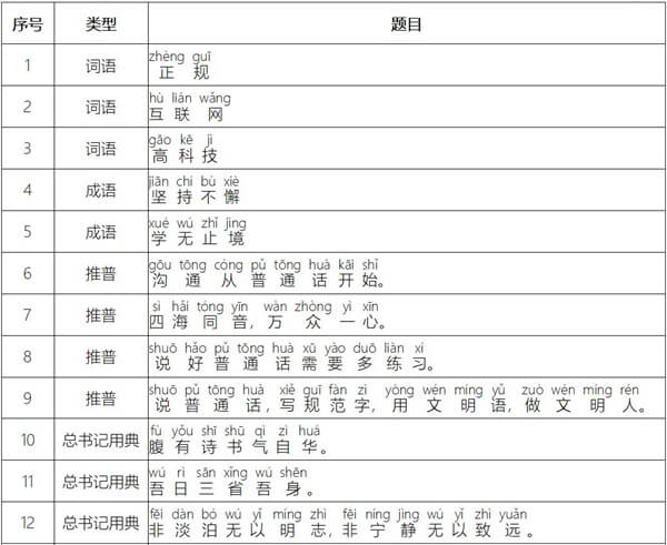 普通话小镇手游_休闲益智_第1张_99下载站 普通话小镇手游_https://www.99ziyuan.net_休闲益智_第1张