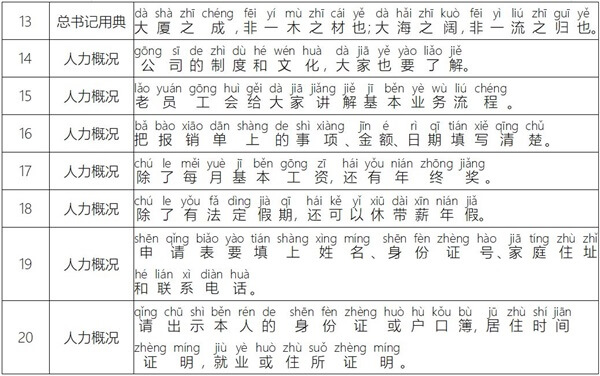 普通话小镇手游_休闲益智_第2张_99下载站 普通话小镇手游_https://www.99ziyuan.net_休闲益智_第2张