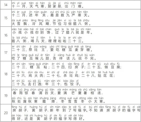 普通话小镇手游_休闲益智_第5张_99下载站 普通话小镇手游_https://www.99ziyuan.net_休闲益智_第5张