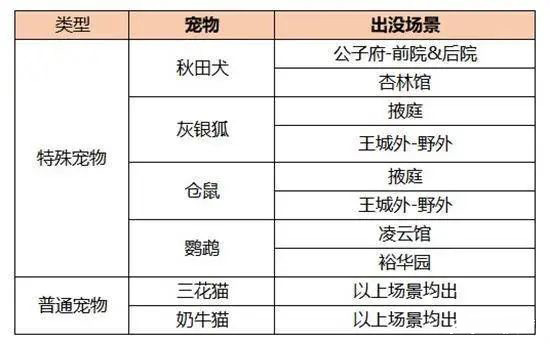 凌云诺下载_休闲益智_第1张_99下载站 凌云诺下载_https://www.99ziyuan.net_休闲益智_第1张