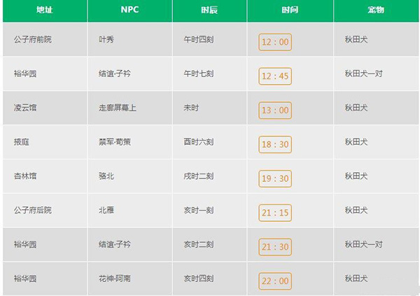 凌云诺下载_休闲益智_第2张_99下载站 凌云诺下载_https://www.99ziyuan.net_休闲益智_第2张