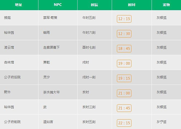 凌云诺下载_休闲益智_第3张_99下载站 凌云诺下载_https://www.99ziyuan.net_休闲益智_第3张
