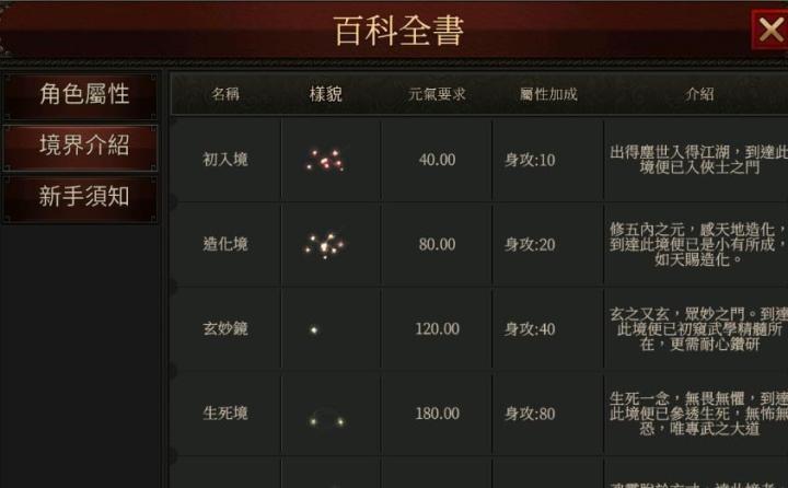 千年归来下载_https://www.99ziyuan.net_角色扮演_第6张