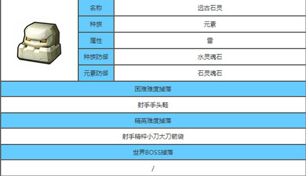 龙与家园时光_模拟经营_第1张_99下载站 龙与家园时光_https://www.99ziyuan.net_模拟经营_第1张