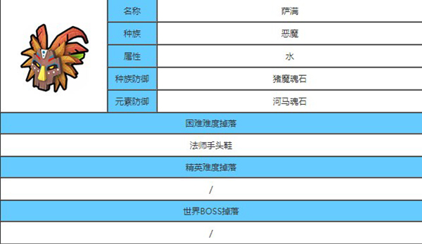 龙与家园时光_模拟经营_第2张_99下载站 龙与家园时光_https://www.99ziyuan.net_模拟经营_第2张