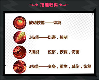 非人学园应用宝版_https://www.99ziyuan.net_角色扮演_第3张