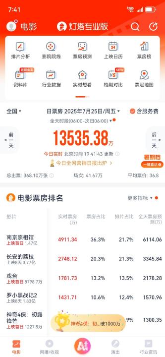 灯塔专业版App_生活实用_第3张_99下载站 灯塔专业版App_https://www.99ziyuan.net_生活实用_第3张