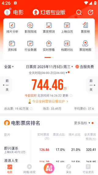 灯塔专业版App_生活实用_第5张_99下载站 灯塔专业版App_https://www.99ziyuan.net_生活实用_第5张