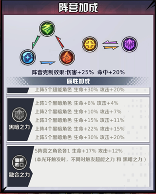 命运骑士团咒术下载_https://www.99ziyuan.net_角色扮演_第8张