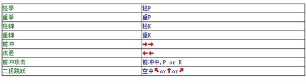 豪血寺一族_角色扮演_第1张_99下载站 豪血寺一族_https://www.99ziyuan.net_角色扮演_第1张