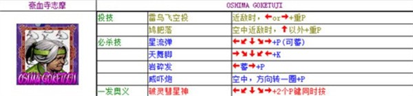 豪血寺一族2_动作冒险_第3张_99下载站 豪血寺一族2_https://www.99ziyuan.net_动作冒险_第3张
