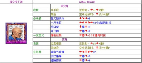 豪血寺一族2_动作冒险_第4张_99下载站 豪血寺一族2_https://www.99ziyuan.net_动作冒险_第4张