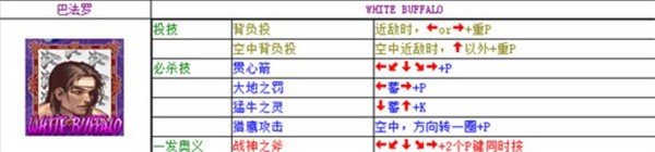 豪血寺一族2_动作冒险_第5张_99下载站 豪血寺一族2_https://www.99ziyuan.net_动作冒险_第5张