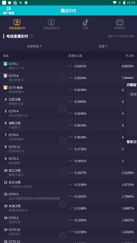 酷云eye官网版_https://www.99ziyuan.net_生活实用_第1张