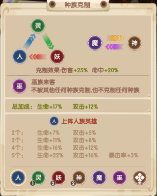 幸运草骑士0.1折_https://www.99ziyuan.net_角色扮演_第9张