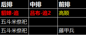 三国天下归心吕布阵容搭配思路_游戏攻略_第13张_99下载站 三国天下归心吕布阵容搭配思路_https://www.99ziyuan.net_游戏攻略_第13张