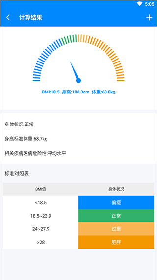BMI计算器免费_https://www.99ziyuan.net_生活实用_第3张