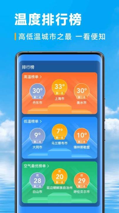 卓悦天气下载app_生活实用_第2张_99下载站 卓悦天气下载app_https://www.99ziyuan.net_生活实用_第2张
